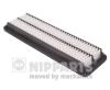 NIPPARTS N1320548 Air Filter