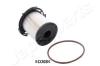 JAPANPARTS FC-ECO084 (FCECO084) Fuel filter