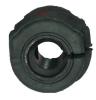 BIRTH 4406 Stabiliser Mounting