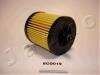 JAPKO 1ECO019 Oil Filter