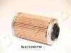 JAPKO 1ECO070 Oil Filter