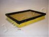 JAPKO 20015 Air Filter