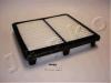 JAPKO 20W02 Air Filter