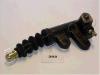 JAPKO 85393 Slave Cylinder, clutch