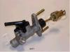 JAPKO 95261 Master Cylinder, clutch