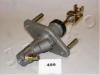 JAPKO 95499 Master Cylinder, clutch