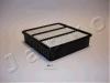 JAPKO 20587 Air Filter
