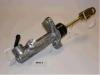 JAPKO 95W01 Master Cylinder, clutch