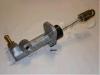 JAPKO 95W00 Master Cylinder, clutch