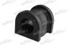 PATRON PSE2205 Stabiliser Mounting
