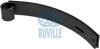 RUVILLE 3459014 Tensioner Guide, timing chain