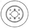 JURID 561505JC Brake Disc