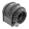 SWAG 50946539 Stabiliser Mounting