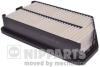 NIPPARTS N1320336 Air Filter