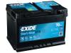 EXIDE EL700 Starter Battery