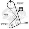 GATES 5058 Timing Belt