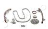 JAPKO KJK201 Timing Chain Kit