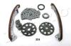 JAPKO KJK204 Timing Chain Kit