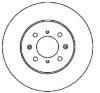 JURID 561630JC Brake Disc