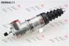 FTE KN20044.7.1 (KN2004471) Slave Cylinder, clutch