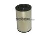 SogefiPro FLI9098 Air Filter