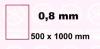 KLOKKERHOLM 9600020 Table Sheet