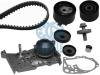 RUVILLE 55566701 Water Pump & Timing Belt Kit