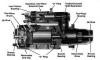 DELCO REMY 8200178 Starter