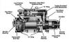 DELCO REMY 10461225 Starter