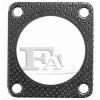FA1 870-901 (870901) Gasket, exhaust pipe