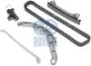 RUVILLE 3468038S Timing Chain Kit