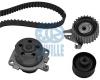 RUVILLE 55850701 Water Pump & Timing Belt Kit