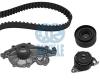 RUVILLE 55536701 Water Pump & Timing Belt Kit