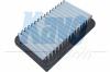 AMC Filter SA-9091 (SA9091) Air Filter