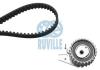 RUVILLE 5583170 Timing Belt Kit