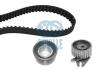 RUVILLE 5584477 Timing Belt Kit