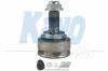 KAVO PARTS CV2028 Joint Kit, drive shaft