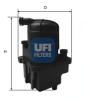 UFI 2408700 Fuel filter