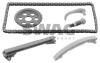 SWAG 10936594 Timing Chain Kit