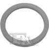 FA1 771-949 (771949) Seal, exhaust pipe