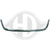 DIEDERICHS 2272142 Frame, radiator grille