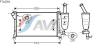AVA QUALITY COOLING FTA2291 Radiator, engine cooling