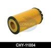 COMLINE CHY11004 Oil Filter