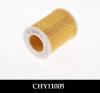 COMLINE CHY11005 Oil Filter