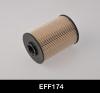 COMLINE EFF174 Fuel filter