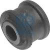 RUVILLE 985175 Bearing Bush, stabiliser