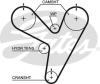 GATES T295 Timing Belt