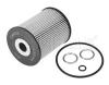 MEYLE 1143220002 Oil Filter