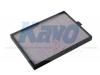 AMC Filter HC-8101 (HC8101) Filter, interior air