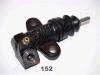 JAPANPARTS CY-152 (CY152) Slave Cylinder, clutch